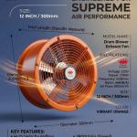 Dram blower high speed exhaust fan( size-12")